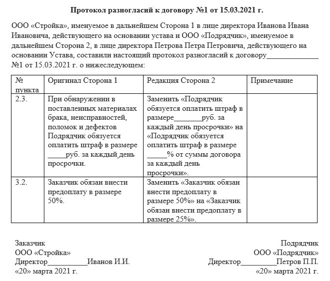 Письмо разногласие образец