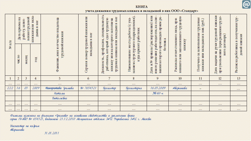 Образец книги движения трудовых книжек образец
