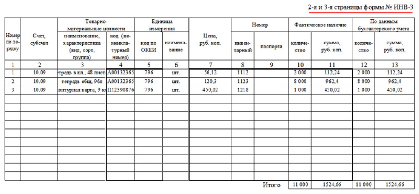 Инвентарная ведомость образец excel