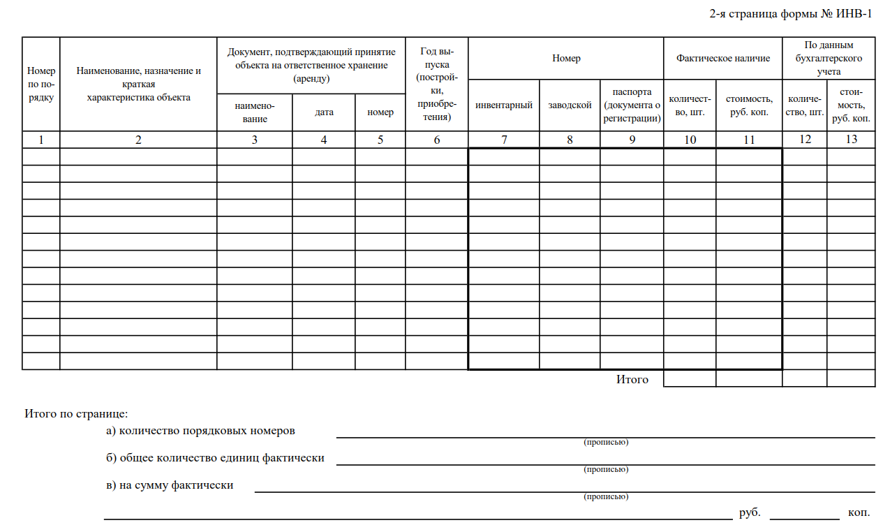 Инв 1 бланк образец заполнения